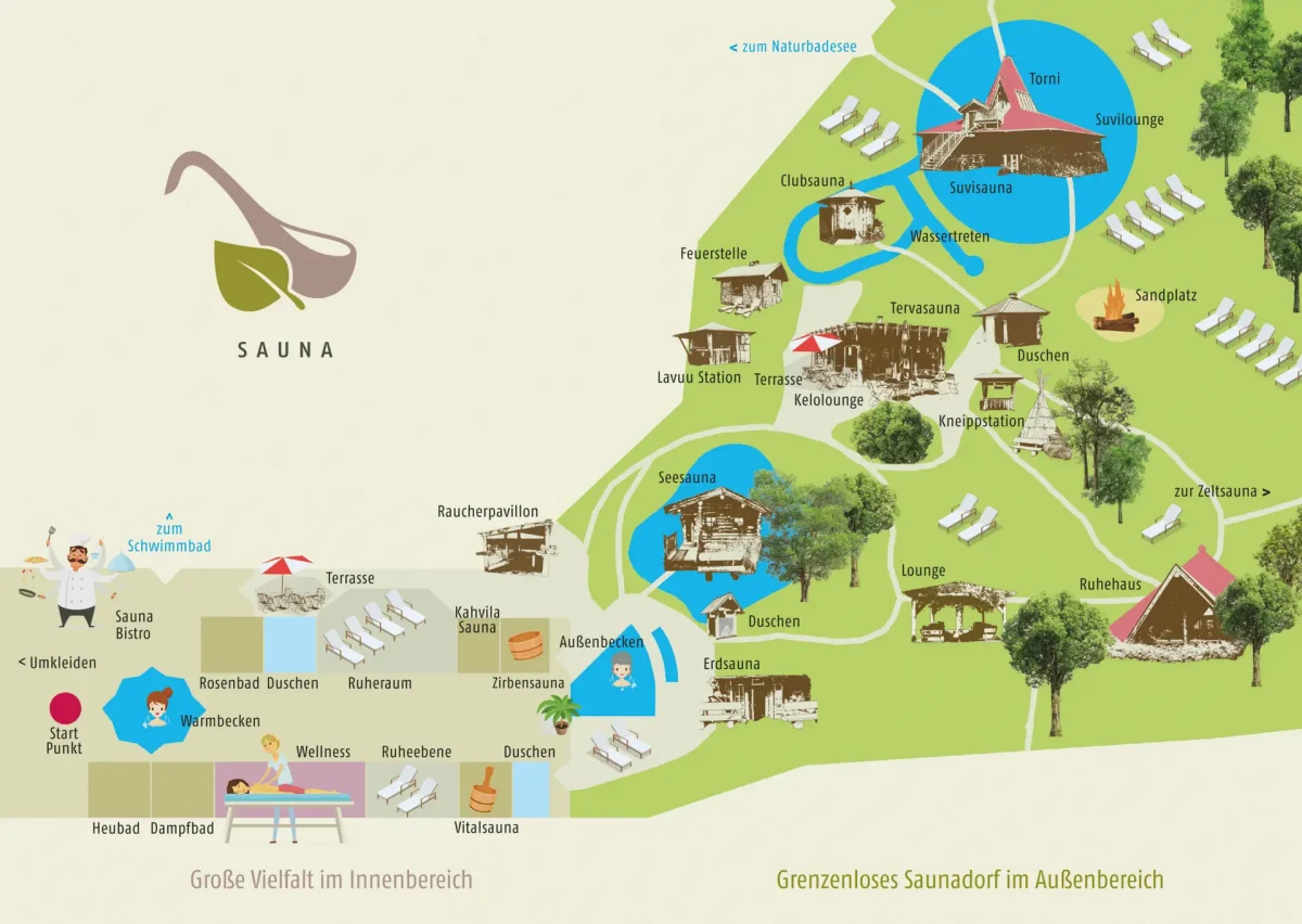 Sauna Lageplan